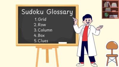 The Ultimate Sudoku Glossary: Terms Every Solver Should Know